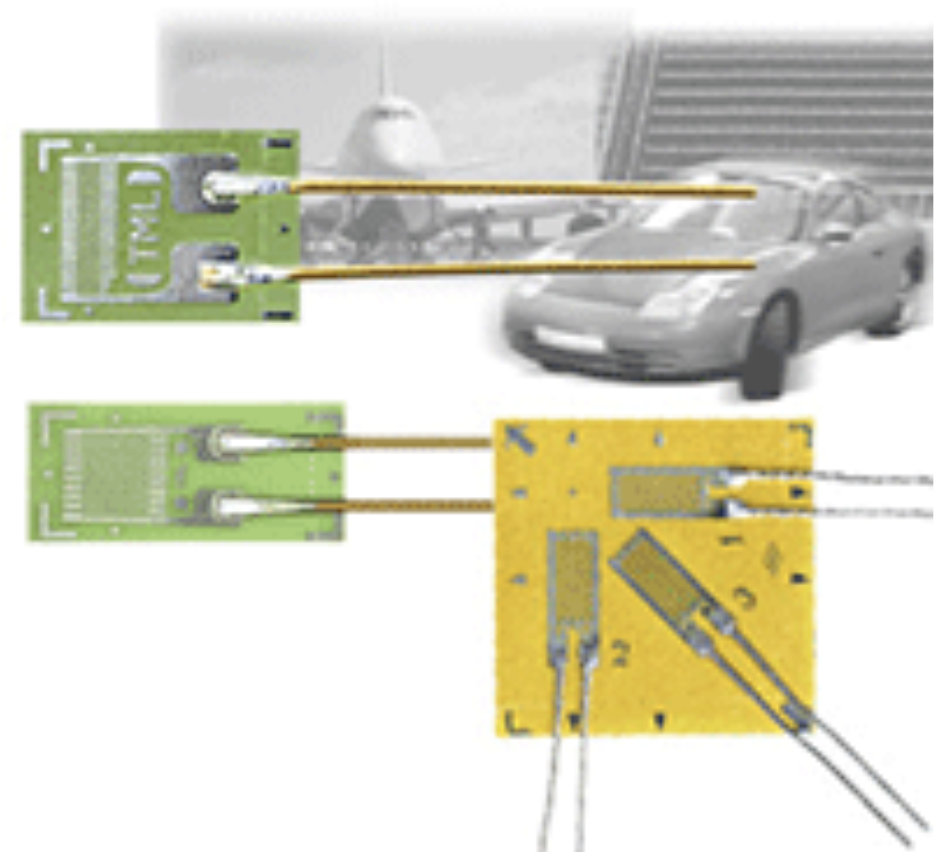 UBF系列复合材料用应变片