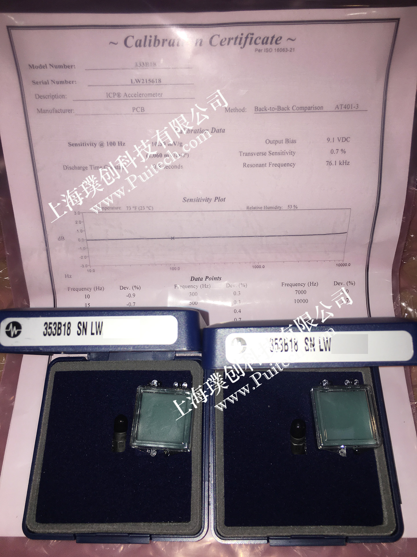 美国PCB加速度传感器353B18交货